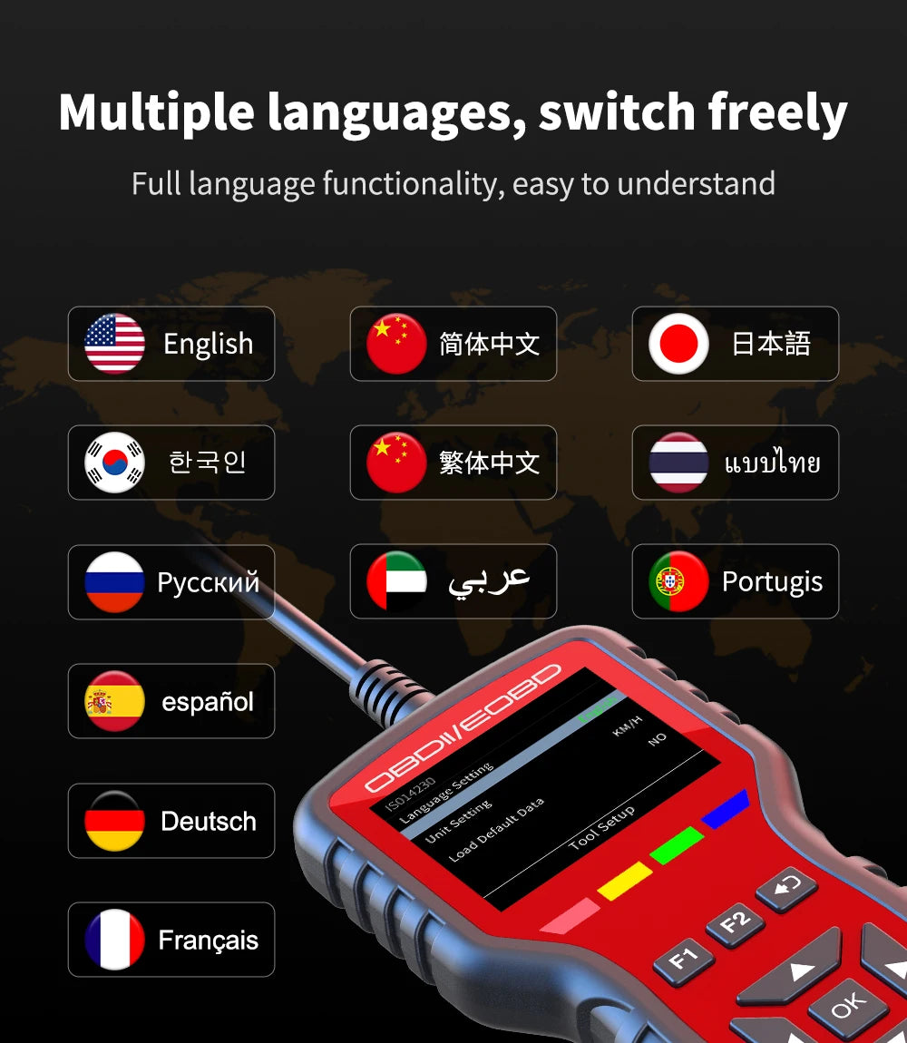 OBD2 Scanner - Handheld Vehicle Inspection and Fault Diagnostic Tester with Live Data, Battery Test
