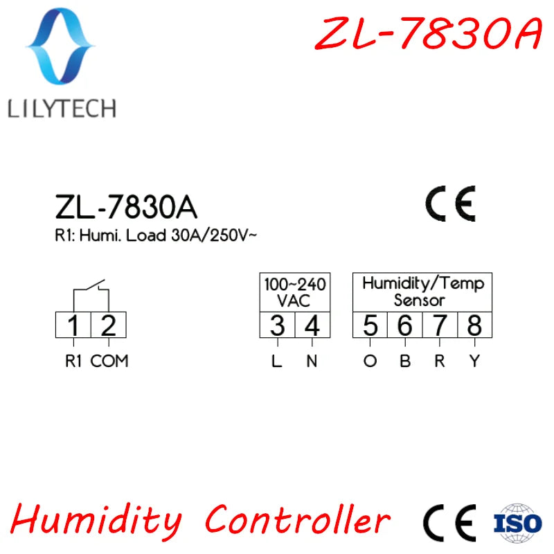 ZL-7830A, Humidity Controller, Hygrostat, Lilytech  30A relay, 100-240Vac,