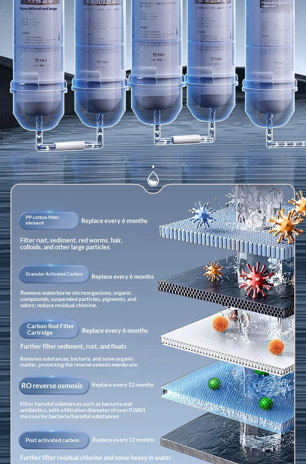 Heating Step-by-step Commercial Water Boiler Stainless Steel Water Dispenser School Large Capacity Intelligent Reverse Osmosis