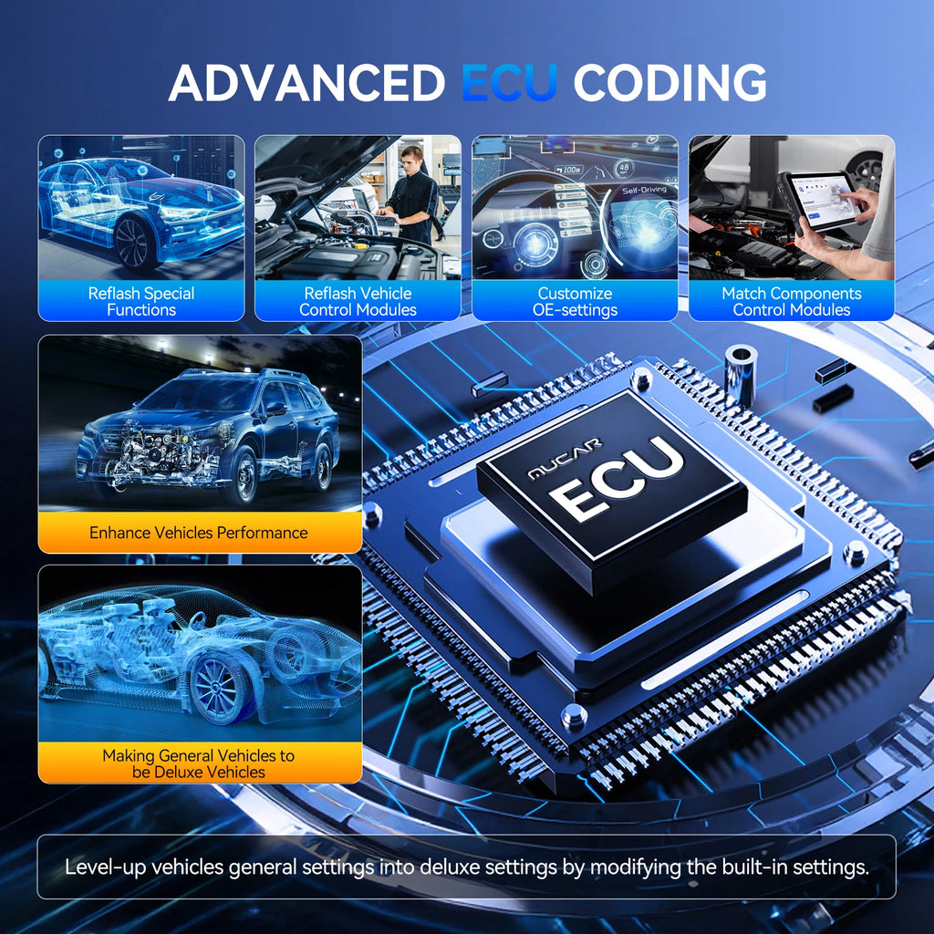 MUCAR 892BT AI-Assisted Bi-Directional Scan Tool Full System OBD2 Scanner Diagnostic Tool ECU Coding 35 Services With CANFD DOIP