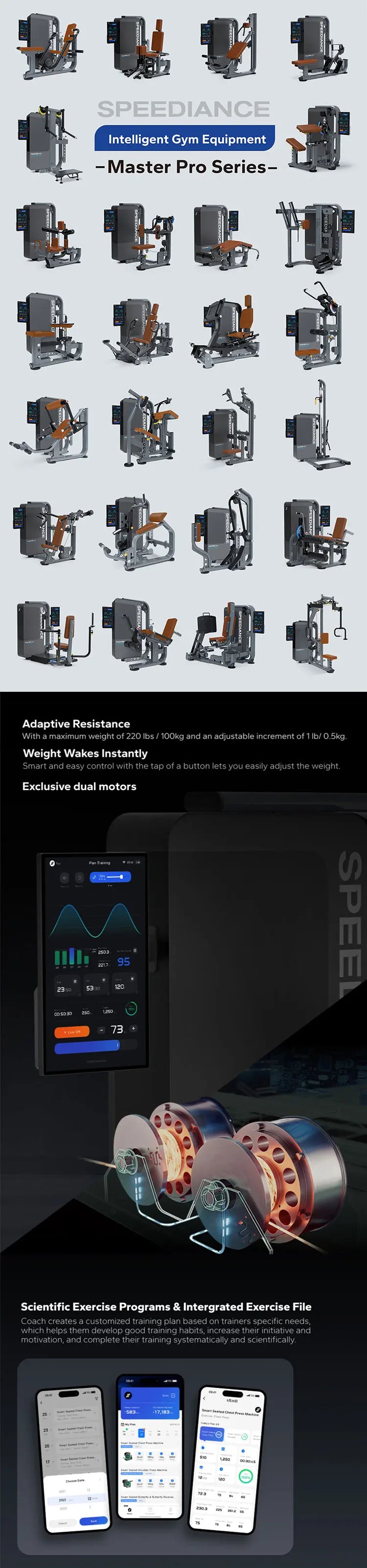 Smart Gym Single Station Gym Station Strength Training Exercise Equipment Smart Seated Lateral Raise Machine