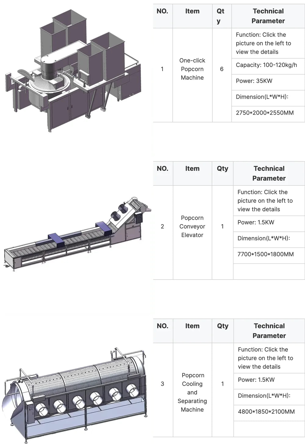 Customized Commercial Oil Popcorn Production Line - High Capacity Snacks Machinery