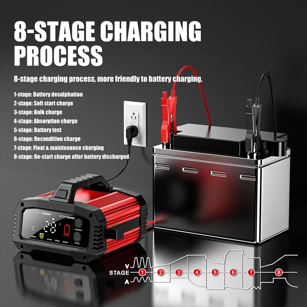 15A/24V 25A/12V Automotive Battery Chargers 350W High Power Smart Booster Pulse Repair Big Digital Display Storage Cell Charger