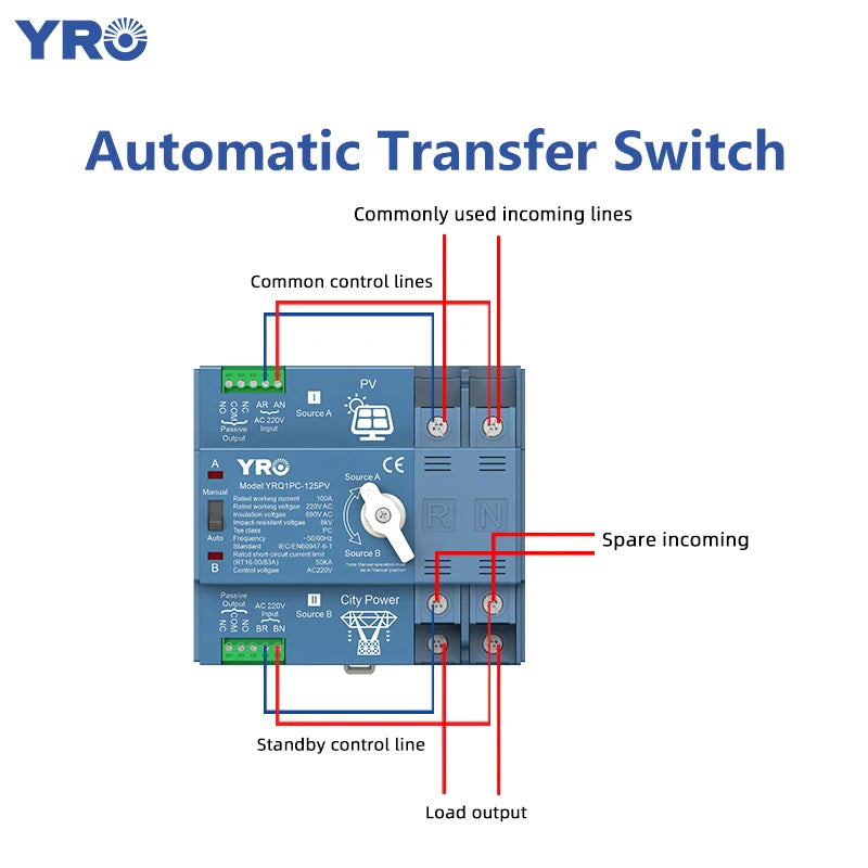 ATS 2P 4P 100A 125A 220V 400V Dual Power Automatic Transfer Switch For Generator or PV Energy To City power Changeover Switch