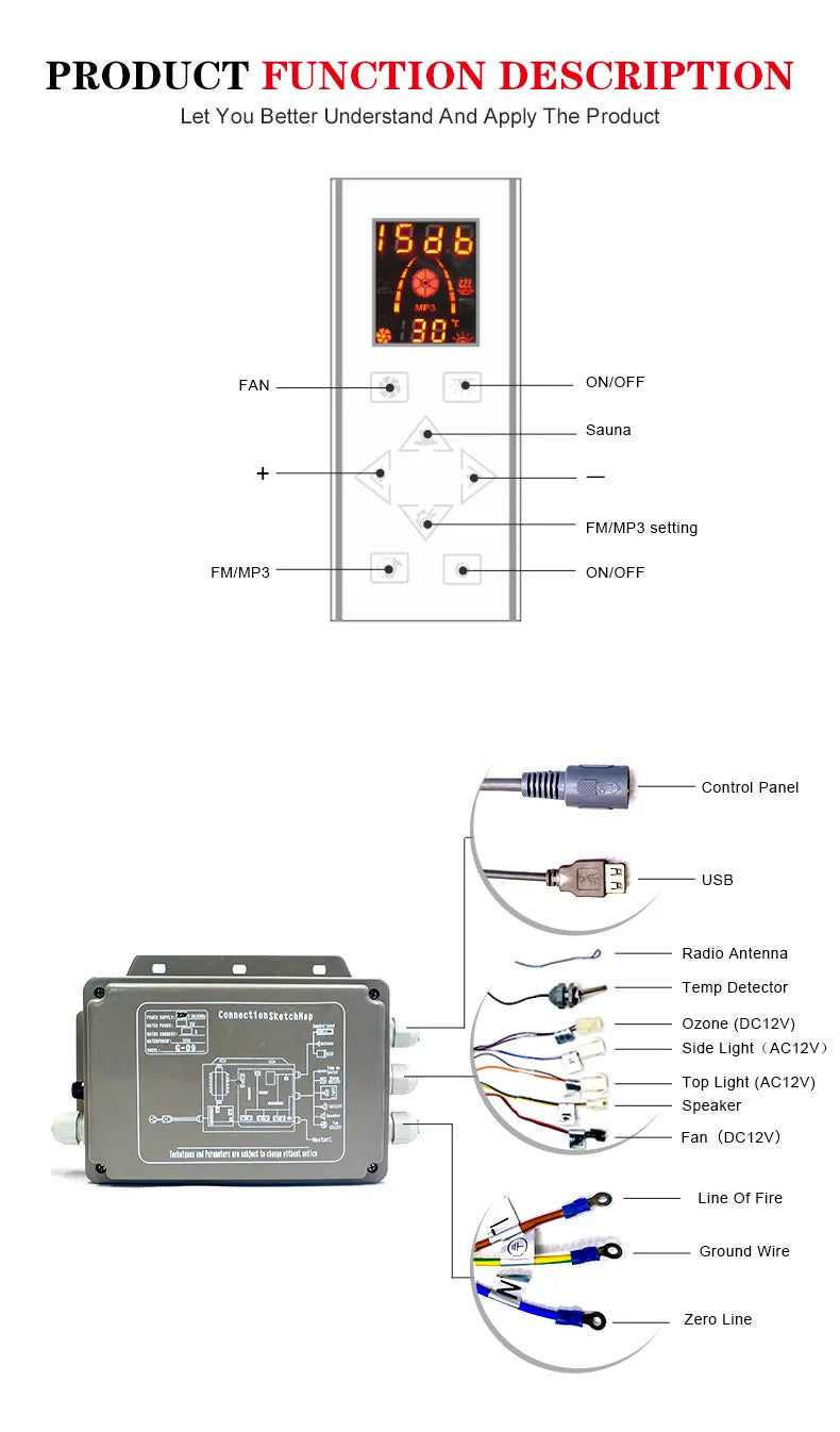 Multi functional controller, precise control system, embedded intelligent panel for fun experience