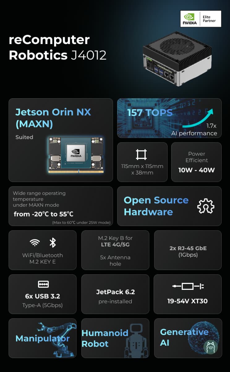 Robot Intelligent Edge AI Computer with NVIDIA Jetson Orin NX Super 16GB 157TOPS reComputer Robotics J4012 ,USB,Ethernet,CSI,CAN