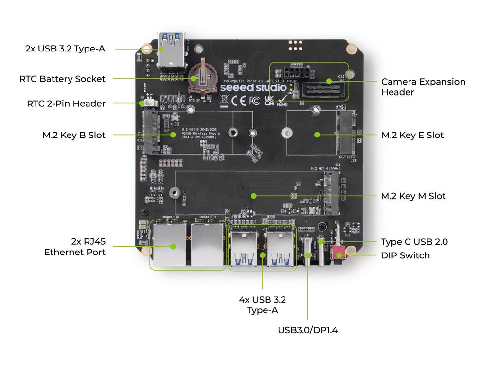 Robot Intelligent Edge AI Computer with NVIDIA Jetson Orin NX Super 16GB 157TOPS reComputer Robotics J4012 ,USB,Ethernet,CSI,CAN