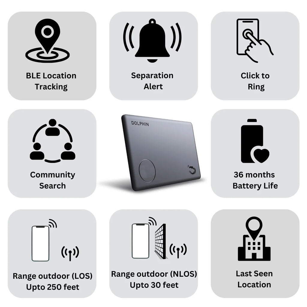 Dolphin Smart Tracker Sleek