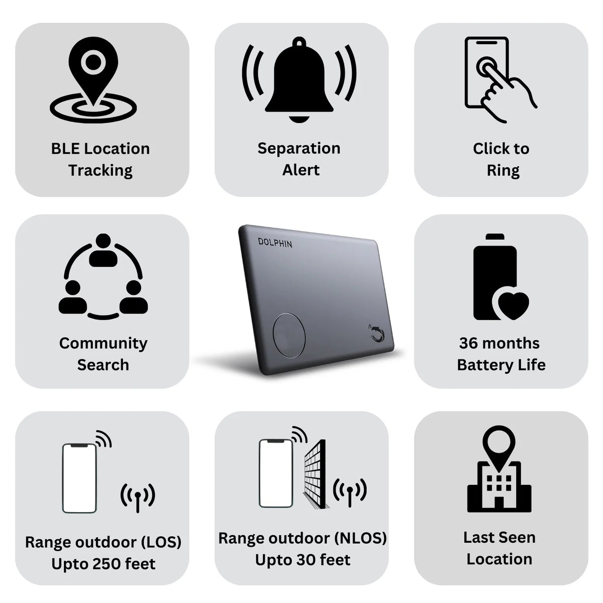 Dolphin Smart Tracker Sleek