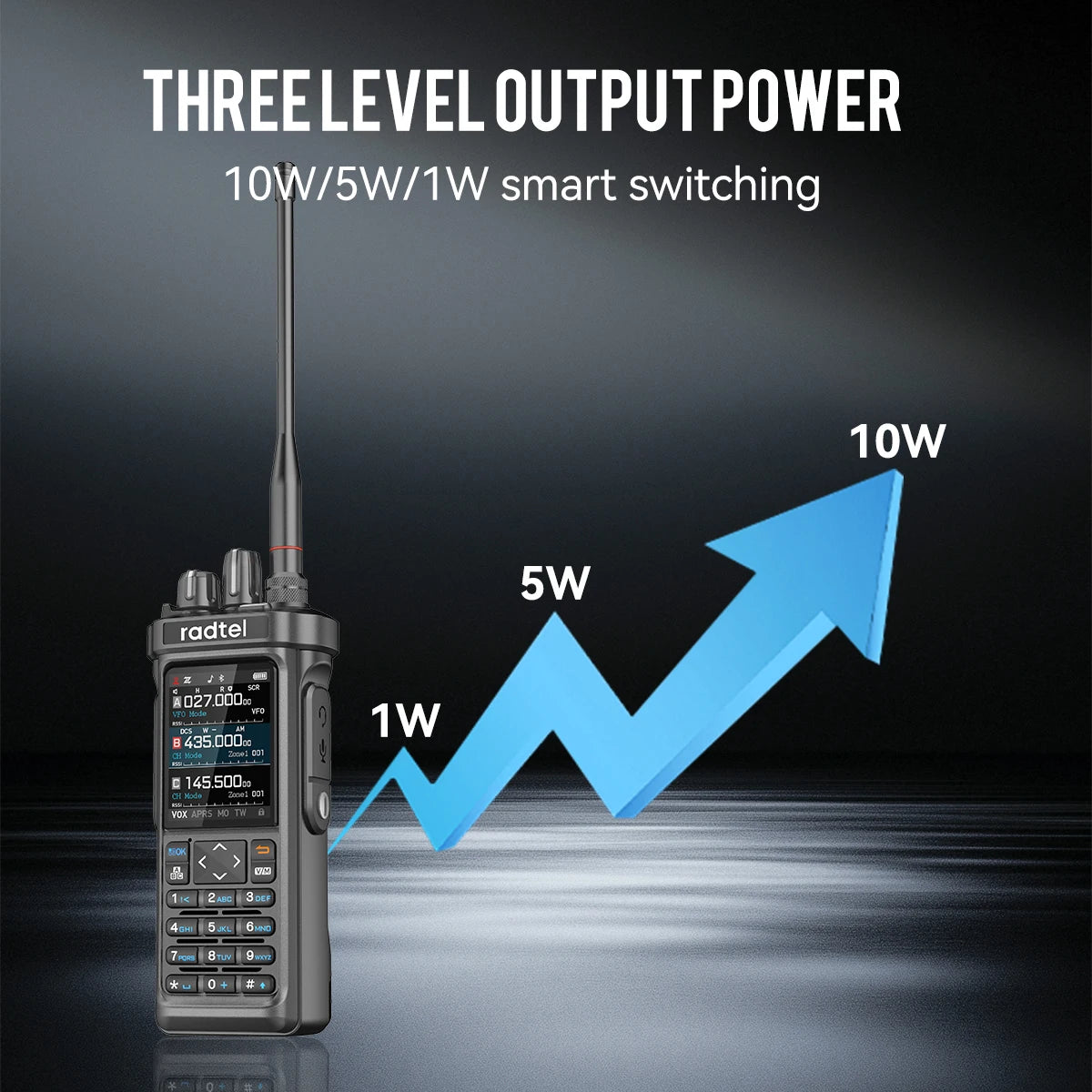 Radtel RT-950 PRO Walkie Talkie AM/FM/CB/LSB/USB/CW Receiver with GPS APRS 10W Bluetooth Phone Programming Ham Radio RT-950PRO - Image 13