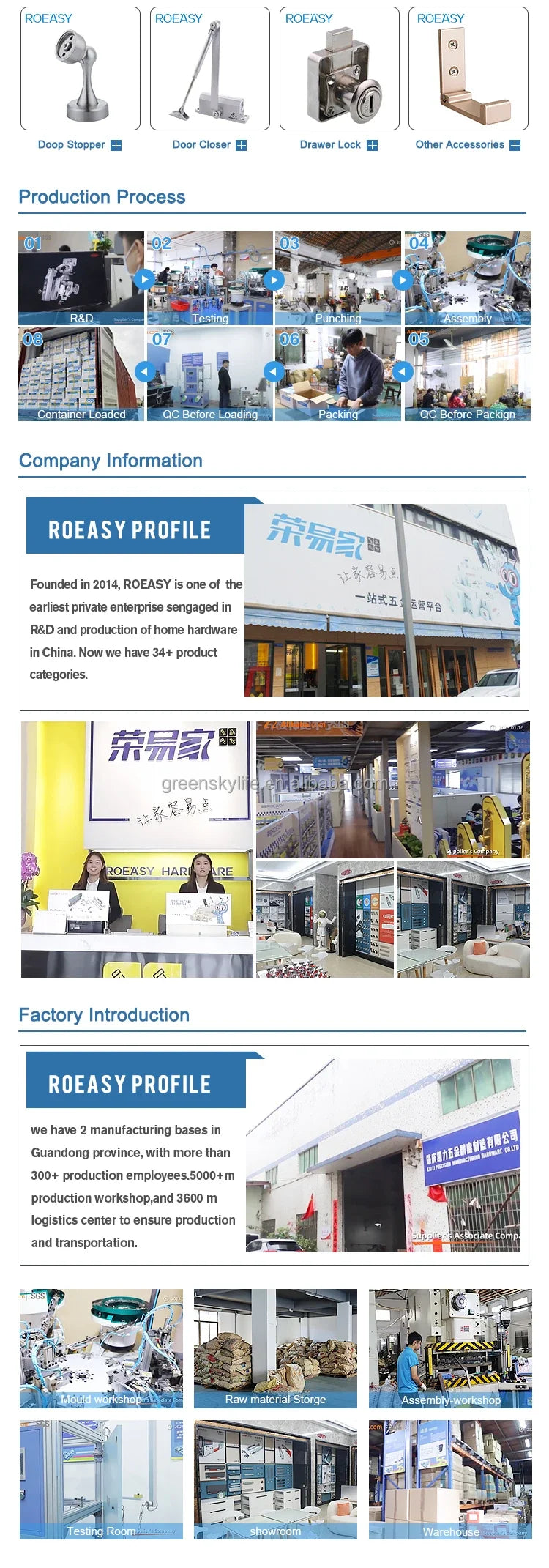 ROEASY Smart Cabinet No Touch Lift Basket Intelligent Smart Furniture Kitchen Cabinet Hardware Full Aluminium Kitchen Storage - Image 17