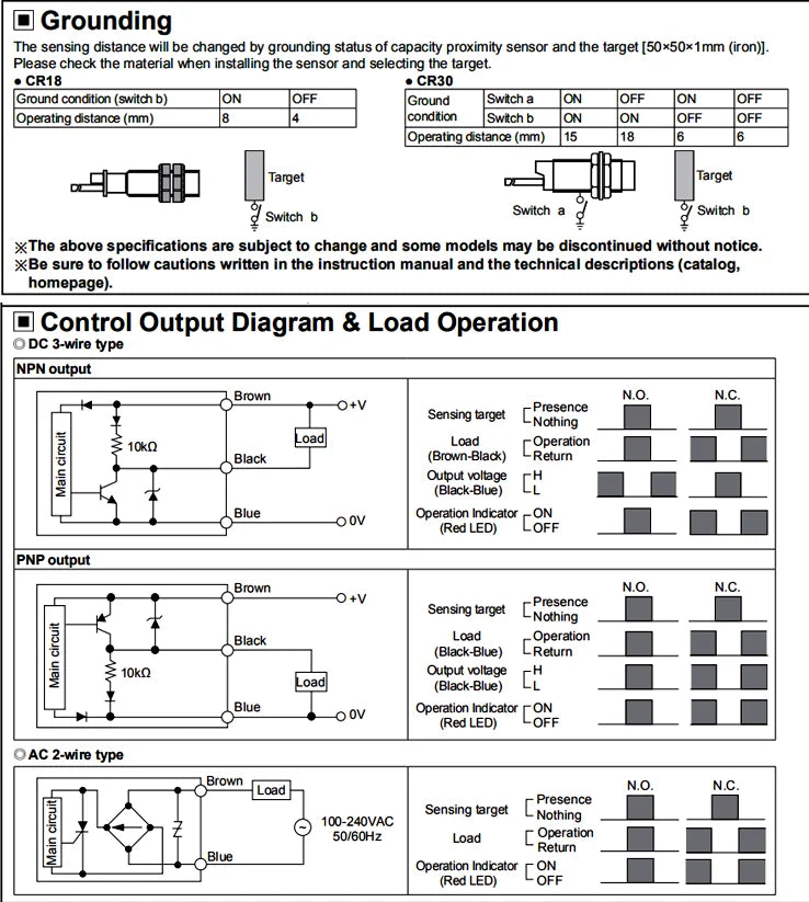 Plc Controller CR18-8AC CR18-8AO Proximity Switch Capacitive Proximity Sensor Immediate delivery - Image 3