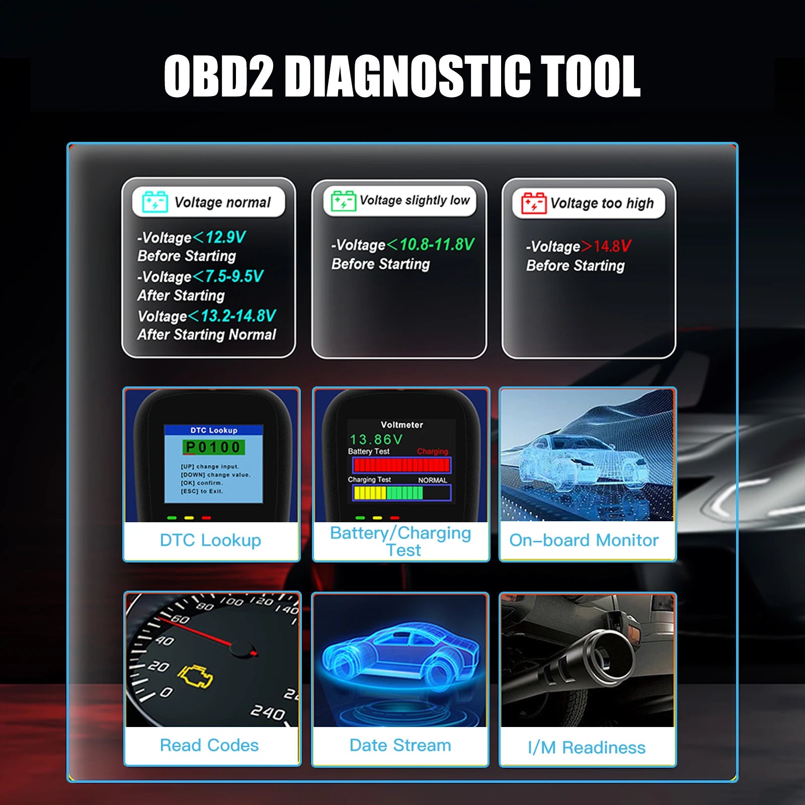 OBD2 Ultra Car Scanner obdii Diagnostic Tool for Cars & Trucks Universal Fitment obd 2 Supports 9 Protocols - Image 3