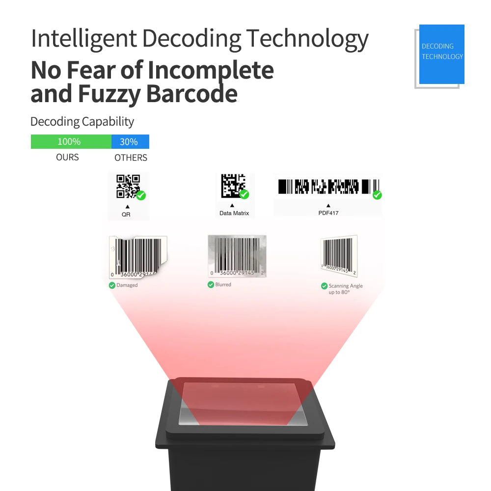 Embedded Barcode Scanner Self-Induction 1D/2D/QR Bar Code Reader Module USB Scanner for Gate Machine Tickets Checking Mobile Pay - Image 5