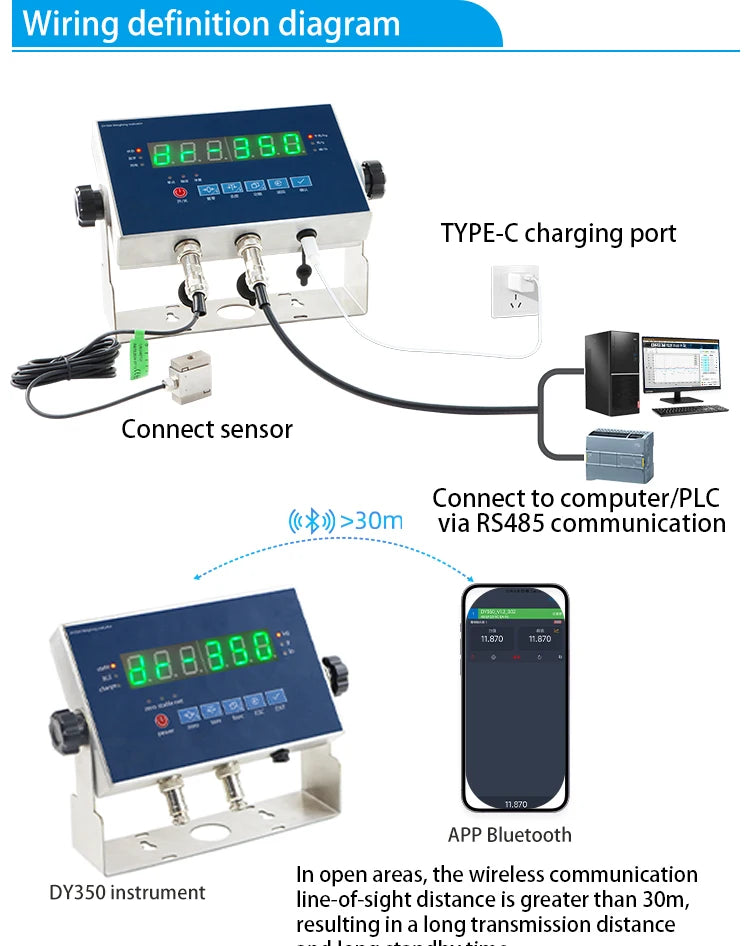 DY350 Controller: All-in-One Solution for Industrial Batching and Quantitative Packaging with Precision Weighing - Image 12