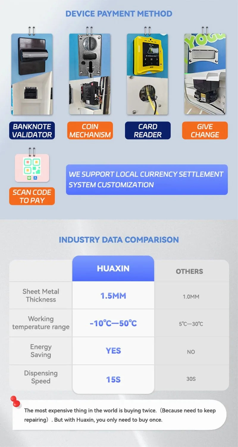 Customized Soft Ice Cream Machine for Retail Vending Projects Energy Efficient High Output Cost Effective Ideal for Business - Image 12