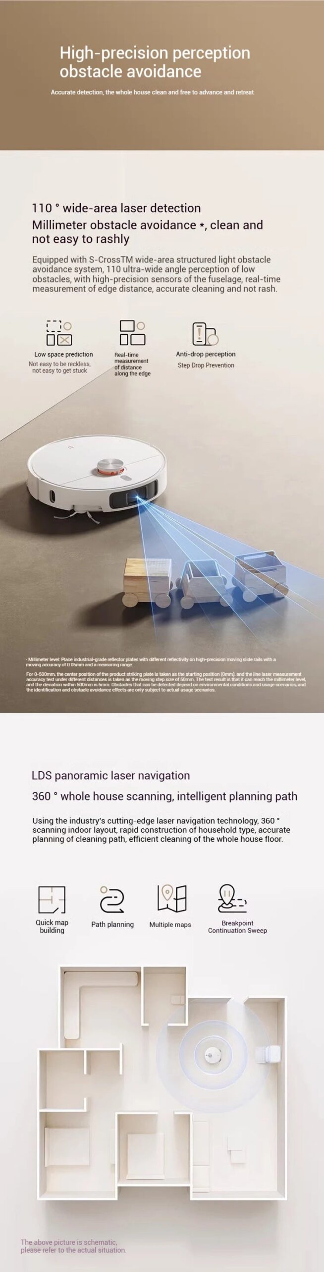XIAOMI MIJIA M40 Robot Vacuum Cleaner,High-Precision Obstacle Avoidance,12Kpa Suction,Intelligent Mop Lift,LDS laser navigation - Image 14