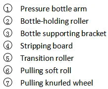 LT-50 Semi-Automatic Bottle Labeling Machine Adjustable Conveyor For Cartons Metal Glass Paper Wood PLC - Image 9