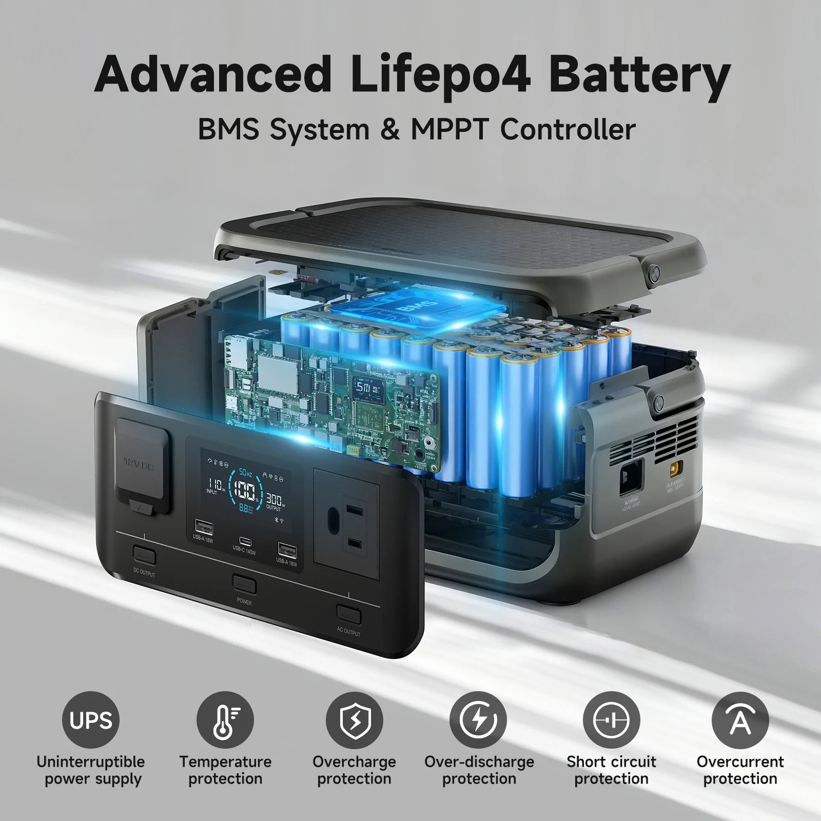 Outdoor Energy Storage LiFePO4 Power Station 140W PD Fast Charging UPS Battery For Home Emergency Camping Travel - Image 5