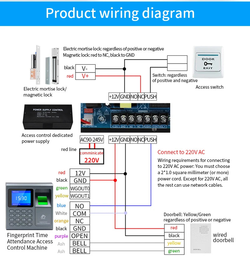 Biometric Fingerprint Scanner RFID Access Control System 1000 User USB Time Recorder Attendance Employee Machine - Image 21
