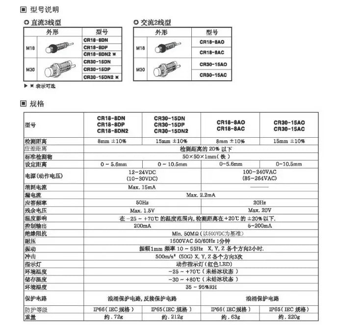 Plc Controller CR18-8AC CR18-8AO Proximity Switch Capacitive Proximity Sensor Immediate delivery - Image 4