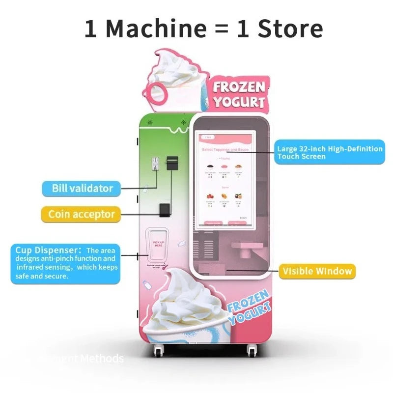 Customized Soft Ice Cream Machine for Retail Vending Projects Energy Efficient High Output Cost Effective Ideal for Business - Image 3