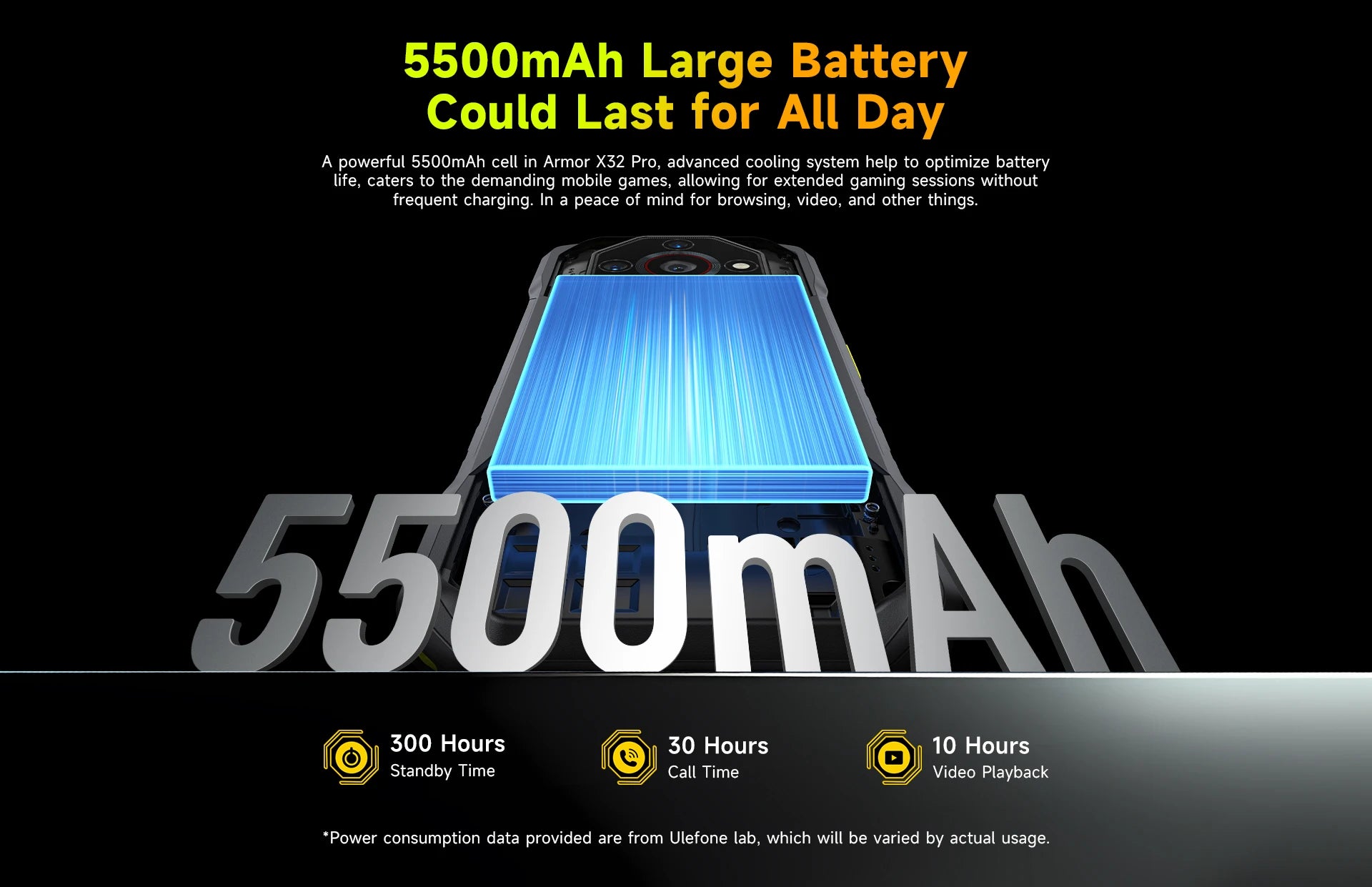 Ulefone Armor X32 Pro 5G Rugged Phone Android 14 16GB+256GB Dimensity 6300 Octa Core 64MP Camera NFC IP68/IP69K Waterproof - Image 24