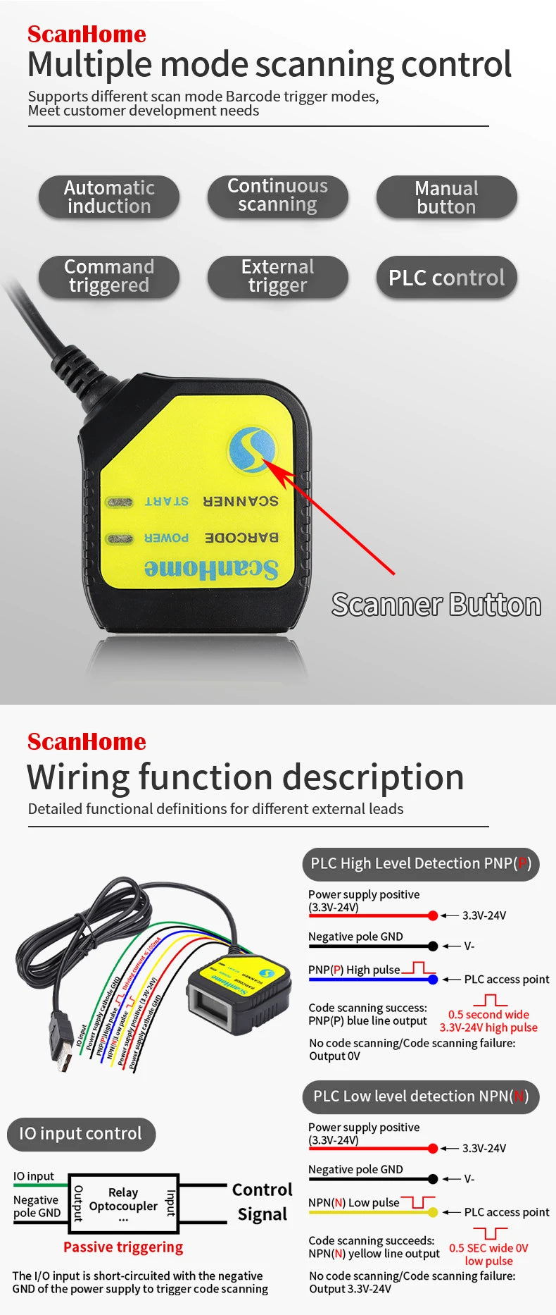 Embedded Barcode Scanner BarCode Reader code reader fixed Mounted code Engine Module USB 1D/2D QR PDF417Code ScanSH-400 - Image 10