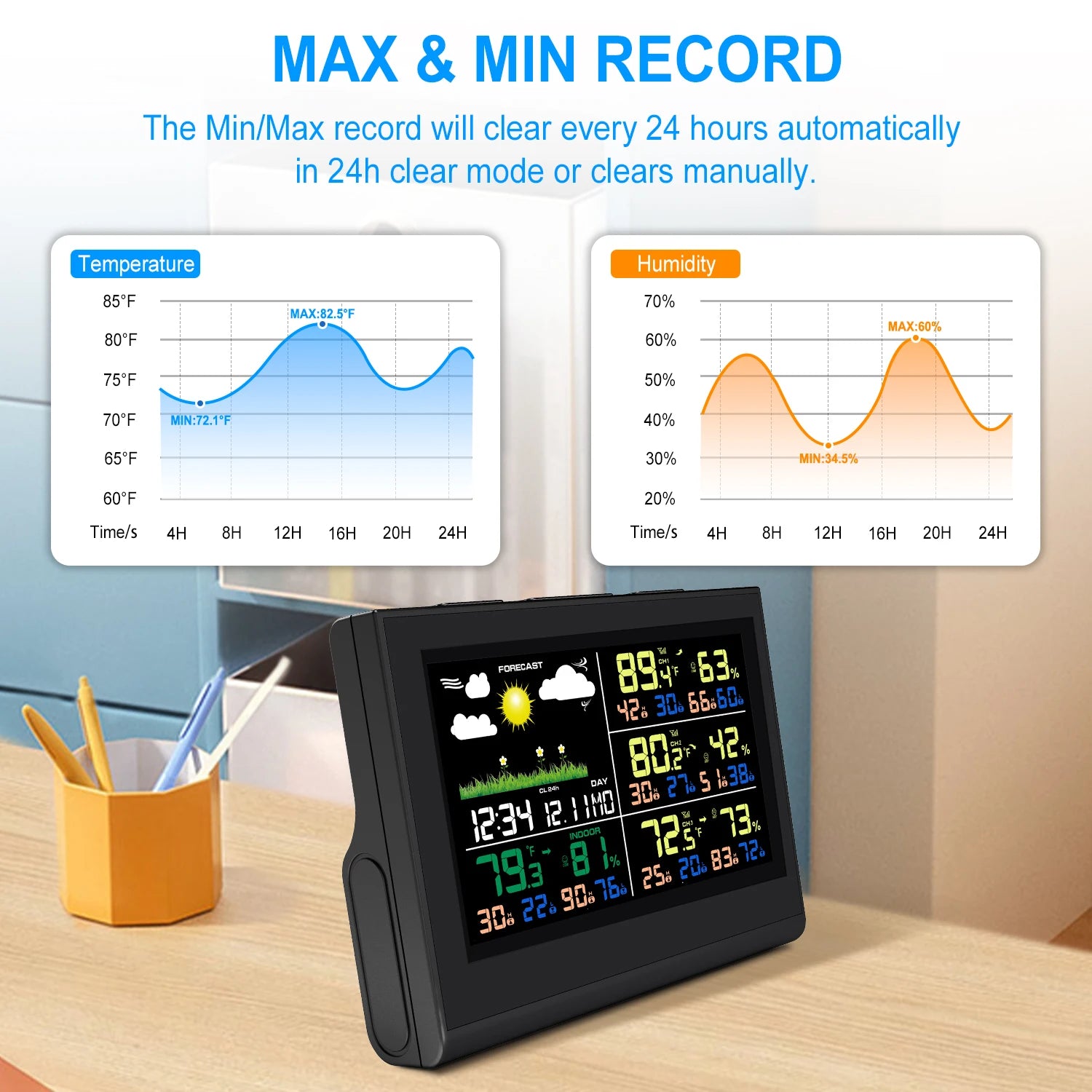 Smart Wireless Weather Station with 3 Sensors Large Color Display Indoor Outdoor Digital Thermometer Hygrometer for Home Office - Image 6