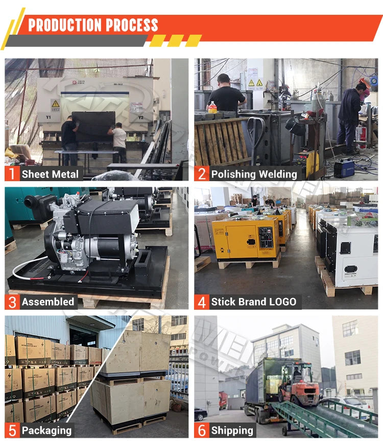 Portable Electrical Generators 10Kw 12Kw 15Kw16kw 20kw 30kw 40kw 45kw Generator Factory Standby Silent Diesel Genset China - Image 33