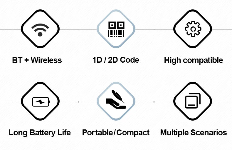 NETUM Bluetooth barcode Scanner Portable 2D barcode reader for express delivery and logistics wireless 2.4G USB connection - Image 8