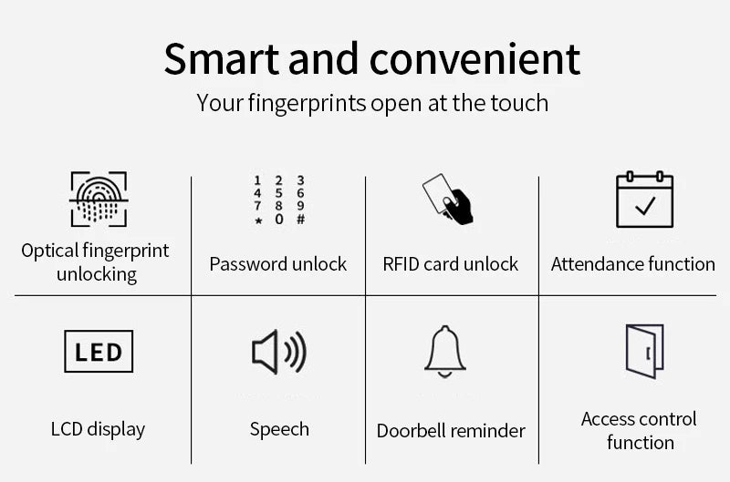 Biometric Fingerprint Scanner RFID Access Control System 1000 User USB Time Recorder Attendance Employee Machine - Image 8
