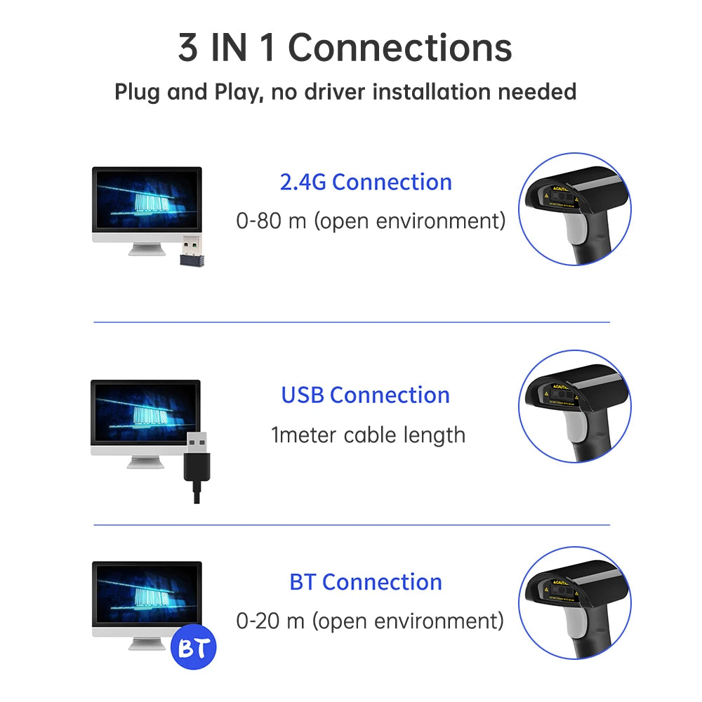 Wireless 2D 1D Barcode Scanner BT+2.4G+USB Wired High Speed Scanning with Pedestal Wireless Charging Stand and OLED Display - Image 8